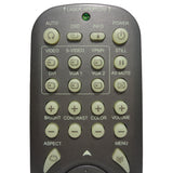 Projectiondesign 302-0005-00 Pre-Owned Projector Remote Control