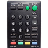 Sony RMT-D301 Pre-Owned Network Media Player Remote Control