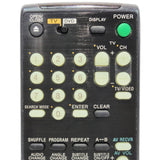 Sony RMT-D102A Pre-Owned Factory Original DVD Player Remote Control