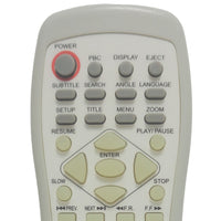 AMW AMW01 Pre-Owned Original Home Theater System Remote Control