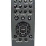 Sony RMT-D171A Pre-Owned DVD Player Remote Control, 1-478-843-11 Factory Original