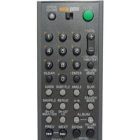 Sony RMT-D171A Pre-Owned DVD Player Remote Control, 1-478-843-11 Factory Original