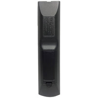 Sony RMT-D171A Pre-Owned DVD Player Remote Control, 1-478-843-11 Factory Original