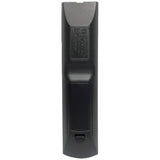 Sony RMT-D171A Pre-Owned DVD Player Remote Control, 1-478-843-11 Factory Original