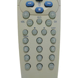 Philips RC19036001/01A Pre-Owned Factory Original TV Remote Control
