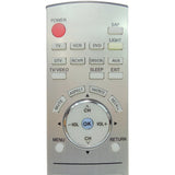 Panasonic EUR7627Z60 Pre-Owned TV Remote Control