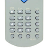 Durabrand STS92D Pre-Owned DVD Home Theater System Remote Control