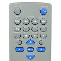 Durabrand STS92D Pre-Owned DVD Home Theater System Remote Control