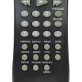 JVC RM-SHRXVC11A Pre-Owned Original DVD/VCR Combo Remote Control