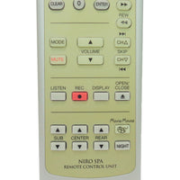 Niro SPA Pre-Owned Surround Sound System Remote Control, Factory Original
