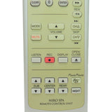 Niro SPA Pre-Owned Surround Sound System Remote Control, Factory Original