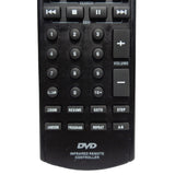 Qwestar MVP360 Automobile DVD Player Remote Control