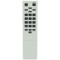 Sylvania NE900UD Pre-Owned Original Multi Brand TV Remote Control