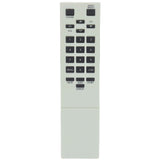 Sylvania NE900UD Pre-Owned Original Multi Brand TV Remote Control
