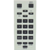 Sylvania NE900UD Pre-Owned Original Multi Brand TV Remote Control