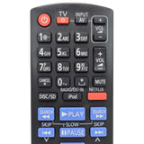 Panasonic N2QAYB000727 Pre-Owned Blu-ray Home Theater System Remote Control, Factory Original
