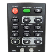 Avermedia RM-M3 Pre-Owned Original Document Camera Remote Control