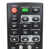 Avermedia RM-M3 Pre-Owned Original Document Camera Remote Control