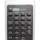 Koss HH979 Pre-Owned Audio System Remote Control, Factory Original