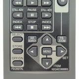 Panasonic N2QAEC000003 Pre-Owned Original Camcorder Remote Control