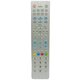 GE 30758 Pre-Owned 8 Device Universal Remote Control