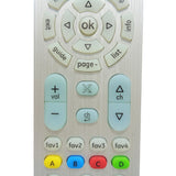 GE 30758 Pre-Owned 8 Device Universal Remote Control