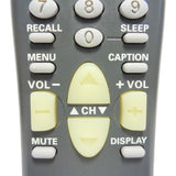 Sanyo FXMA Pre-Owned Factory Original TV Remote Control