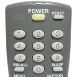 Sanyo FXMA Pre-Owned Factory Original TV Remote Control