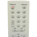 Magnavox NA470 Pre-Owned Factory Original DVD Player Remote Control