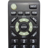 Insignia NS-RC4NA-17 Pre-Owned Factory Original TV Remote Control
