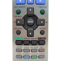 Panasonic EUR7721KG0 Pre-Owned Original DVD Recorder Remote Control