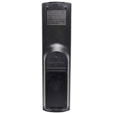 Panasonic EUR7721KG0 Pre-Owned Original DVD Recorder Remote Control