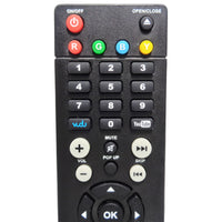 RCA RCA008 Pre-Owned Blu-Ray Home Theater System Remote Control, Factory Original