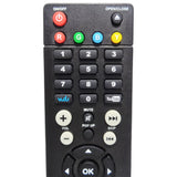 RCA RCA008 Pre-Owned Blu-Ray Home Theater System Remote Control, Factory Original