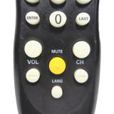 Comcast 3068BC2-XXXX-R Pre-Owned TV Converter Box Remote Control