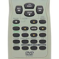 Sylvania NE240UD Pre-Owned Original TV/DVD Combo Remote Control
