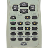 Sylvania NE240UD Pre-Owned Original TV/DVD Combo Remote Control