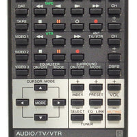 Sony RM-U100 Pre-Owned Factory Original Audio System Remote Control