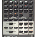Sony RM-U100 Pre-Owned Factory Original Audio System Remote Control