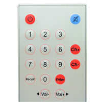Audiovox ZB2010024 Pre-Owned Factory Original TV Remote Control