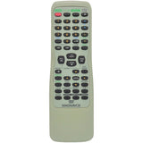 Magnavox NE224UD Pre-Owned TV/DVD Combo Remote Control, 483521837364 Factory Original