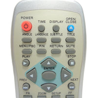 Daewoo DVDS151 Pre-Owned Factory Original DVD Player Remote Control