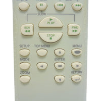 Sylvania NB064 Pre-Owned Factory Original DVD Player Remote Control