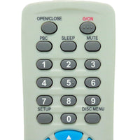 Entiveo DP3220 Pre-Owned Factory Original DVD Player Remote Control
