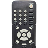 RCA RTD3133H Pre-Owned Home Theater System Remote Control