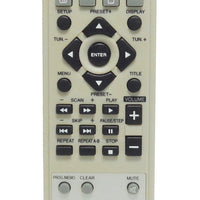 Zenith AKB32213102 Pre-Owned Home Theater System Remote Control