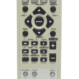Zenith AKB32213102 Pre-Owned Home Theater System Remote Control