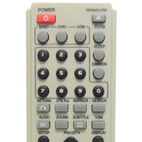 Zenith AKB32213102 Pre-Owned Home Theater System Remote Control
