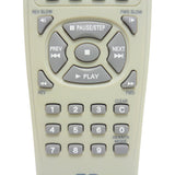 Sanyo RB-SL22 Pre-Owned Factory Original DVD Player Remote Control