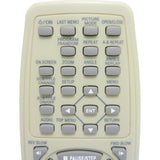 Sanyo RB-SL22 Pre-Owned Factory Original DVD Player Remote Control